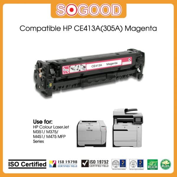 SGTLIMCE413A